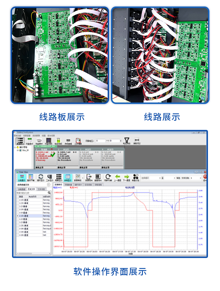 回馈型电池组老化柜(图12)