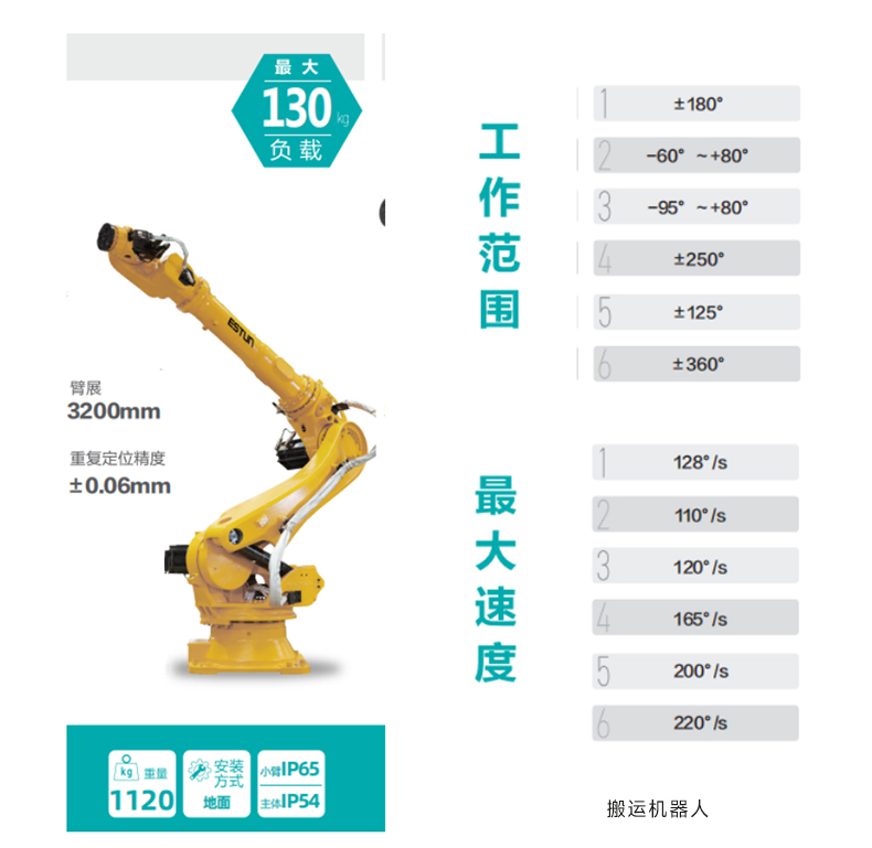 电池包拆解pack生产线储能电池方壳铝壳梯次利用PACK线体(图10)