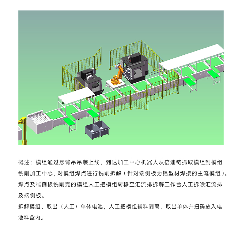 电池包拆解pack生产线储能电池方壳铝壳梯次利用PACK线体(图9)
