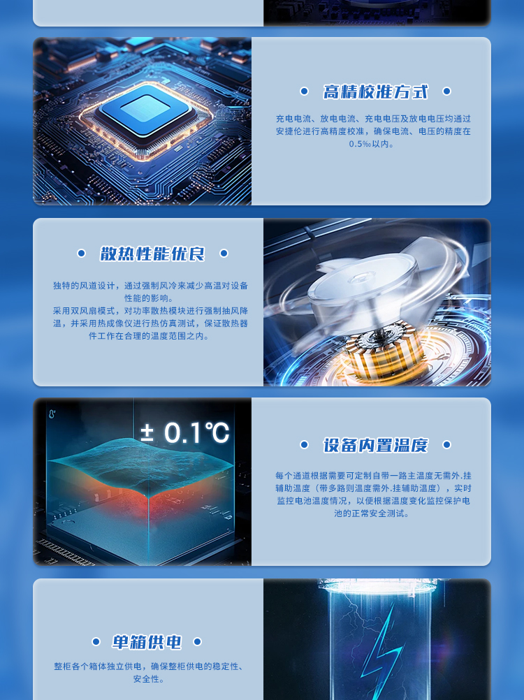 能量回馈节能型老化柜 电池老化测试设备(图9)