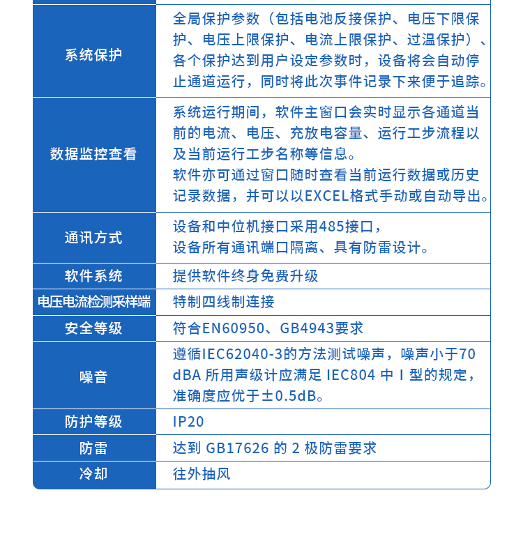 移动电源快充电池老化柜 充电宝电池老化柜(图7)